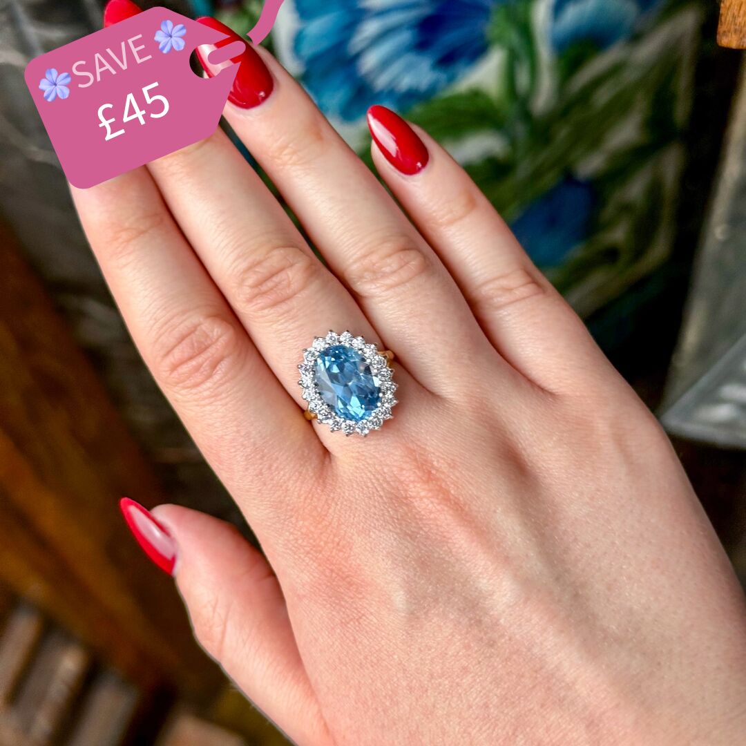 Victorian Style Synthetic Aquamarine CZ Cluster Ring